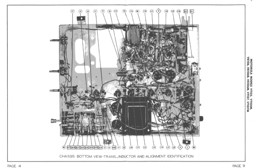 VK106 Ch= TS-9C; Motorola Inc. ex (ID = 1348323) Television