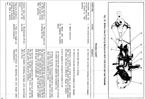 VM18RC ; Motorola Inc. ex (ID = 1142203) Enrég.-R
