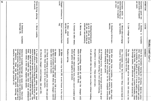 VM20RC ; Motorola Inc. ex (ID = 1142243) Ton-Bild