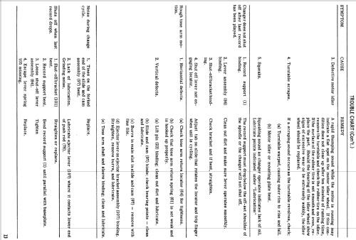 VM22RC ; Motorola Inc. ex (ID = 1142280) Enrég.-R