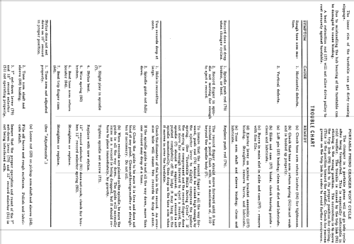 VM39RC ; Motorola Inc. ex (ID = 1143126) Sonido-V