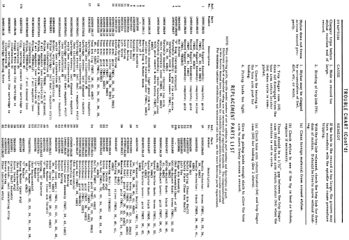 VM42RC ; Motorola Inc. ex (ID = 1143817) Reg-Riprod