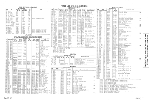 VT105 Ch= TS-9; Motorola Inc. ex (ID = 1348195) Televisión