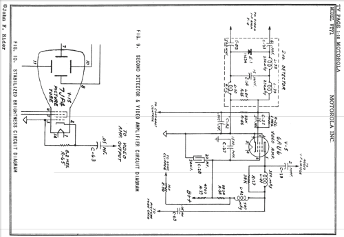VT-71-M-A TS-4J; Motorola Inc. ex (ID = 726023) Fernseh-E
