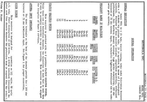 VT-71 TS-4D; Motorola Inc. ex (ID = 725962) Television