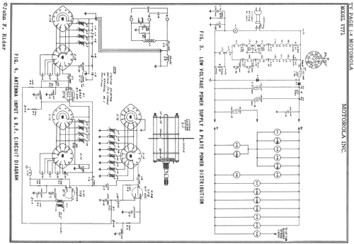 VT-71 TS-4D; Motorola Inc. ex (ID = 725965) Fernseh-E