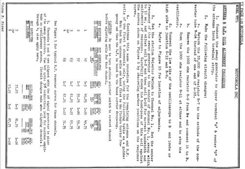 VT-71 TS-4D; Motorola Inc. ex (ID = 725987) Television