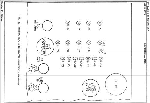 VT-71 TS-4D; Motorola Inc. ex (ID = 725989) Television