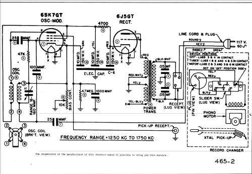 WR6 Ch= HS-18; Motorola Inc. ex (ID = 507106) Enrég.-R
