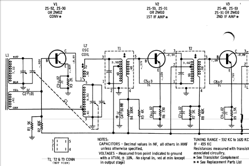 X11B Ch= HS-759; Motorola Inc. ex (ID = 1164424) Radio