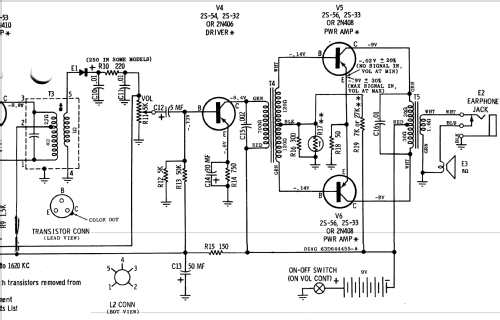 X11B Ch= HS-759; Motorola Inc. ex (ID = 1164425) Radio