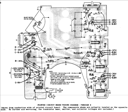 X11B Ch= HS-759; Motorola Inc. ex (ID = 1164430) Radio