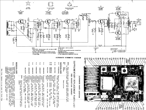 X11B Ch= HS-759; Motorola Inc. ex (ID = 1164450) Radio