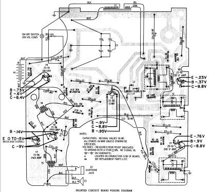 X11B Ch= HS-759; Motorola Inc. ex (ID = 1164453) Radio