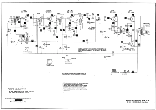 X11B Ch= HS-759; Motorola Inc. ex (ID = 548280) Radio