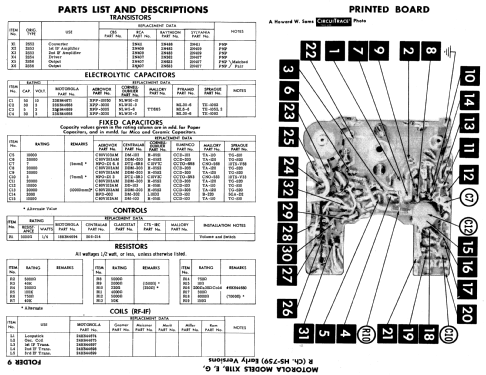 X11B Ch= HS-759; Motorola Inc. ex (ID = 548282) Radio