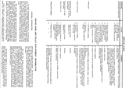 X11R Ch= HS-759; Motorola Inc. ex (ID = 1164518) Radio