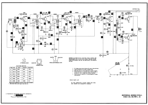 X12E-1 Ch= HS-789-2; Motorola Inc. ex (ID = 566428) Radio