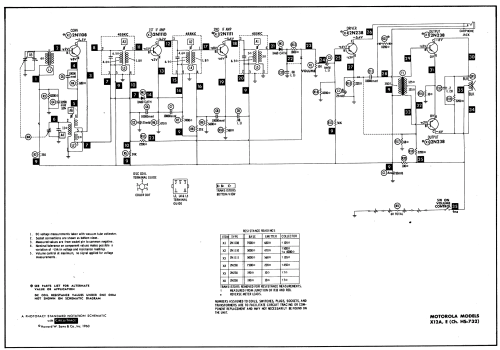 X12E Ch= HS-732; Motorola Inc. ex (ID = 550736) Radio