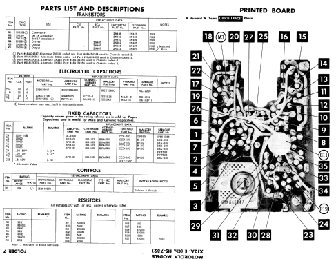 X12E Ch= HS-732; Motorola Inc. ex (ID = 550738) Radio
