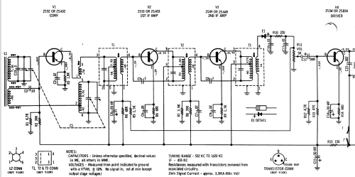 X14E Ch= HS-795; Motorola Inc. ex (ID = 1163719) Radio