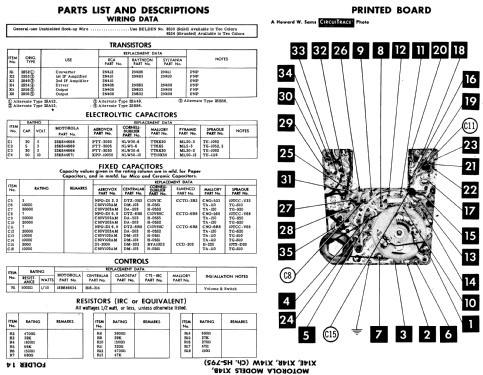 X14R Ch= HS-795; Motorola Inc. ex (ID = 516129) Radio