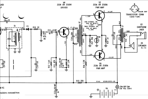 X15A Ch= HS-796; Motorola Inc. ex (ID = 1166950) Radio