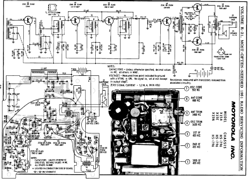 X15N Ch= HS-796; Motorola Inc. ex (ID = 145582) Radio