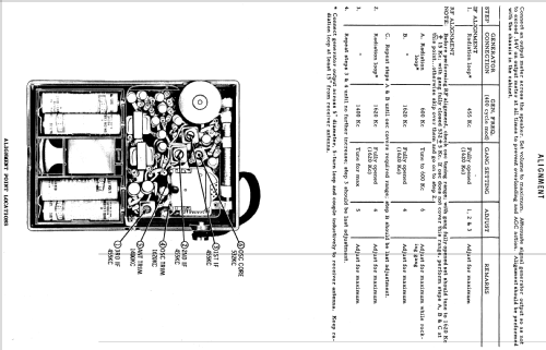 X26J Ch= HS-883; Motorola Inc. ex (ID = 1165942) Radio