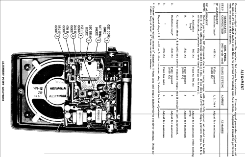 X29N Ch= HS-885; Motorola Inc. ex (ID = 1165749) Radio