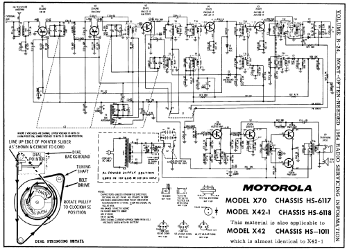 X42 Ch= HS-1011; Motorola Inc. ex (ID = 179578) Radio