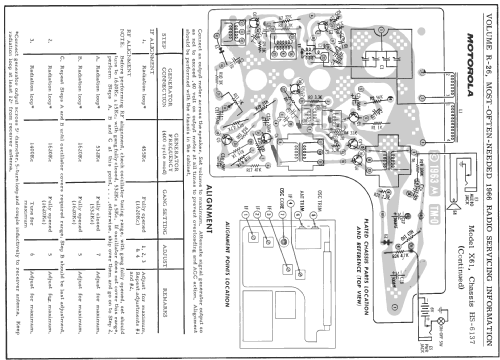 All Transistor X61N Ch= HS-6137; Motorola Inc. ex (ID = 197332) Radio