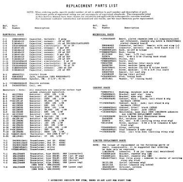 X25E Ch= HS-882; Motorola Inc. ex (ID = 1165965) Radio