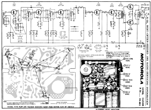 X26J Ch= HS-883; Motorola Inc. ex (ID = 160398) Radio