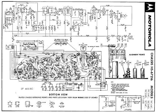 XC15C Ch= HS-67216; Motorola Inc. ex (ID = 207557) Radio