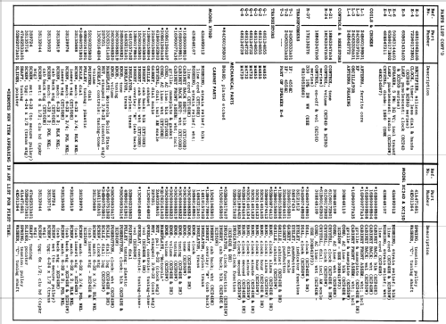 XC24DE Ch= HS-67216; Motorola Inc. ex (ID = 1197793) Radio