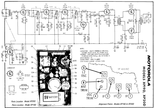 XP19D ; Motorola Inc. ex (ID = 207577) Radio