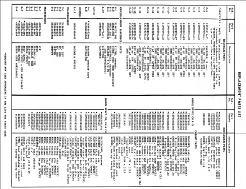 XP4CE Ch= HS-66203; Motorola Inc. ex (ID = 2026009) Radio