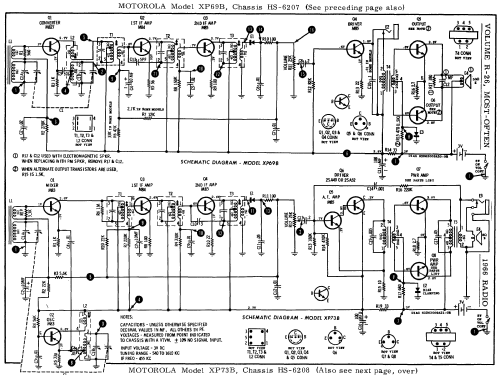 XP73BN Ch= HS-6208; Motorola Inc. ex (ID = 197346) Radio