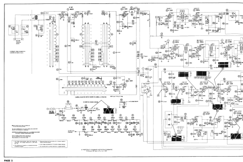 Y14P10-1 Ch= TS-425; Motorola Inc. ex (ID = 2429786) Television