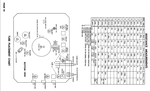 Y14P11-2 Ch= TS-425; Motorola Inc. ex (ID = 2429850) Television