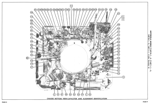 Y14P11-2 Ch= TS-425; Motorola Inc. ex (ID = 2429854) Television