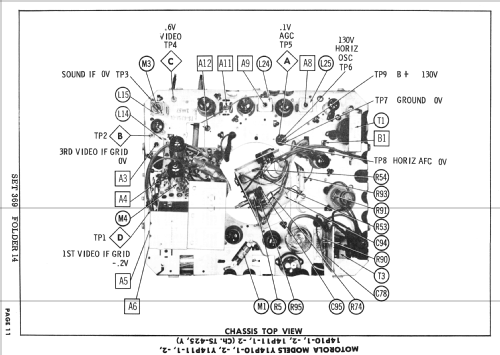 Y14P11-2 Ch= TS-425; Motorola Inc. ex (ID = 2429856) Television