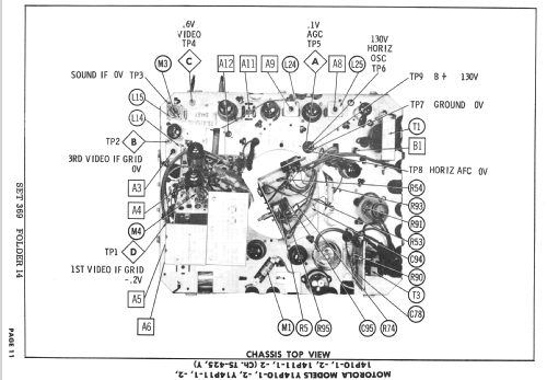 Y14P11-2 Ch= TS-425; Motorola Inc. ex (ID = 2429858) Television