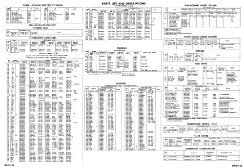 Y14P11-2 Ch= TS-425; Motorola Inc. ex (ID = 2429861) Television