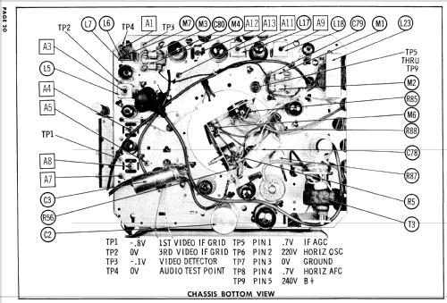 Y17P3-1 Ch= TS-427Y; Motorola Inc. ex (ID = 827833) Televisore