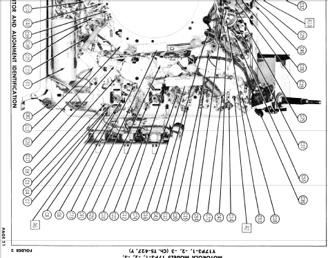 Y17P3-1 Ch= TS-427Y; Motorola Inc. ex (ID = 827834) Televisore