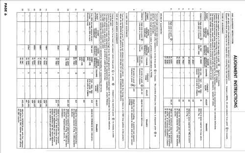 Y17T31GPA Ch= TS-428Y; Motorola Inc. ex (ID = 2502775) Fernseh-E