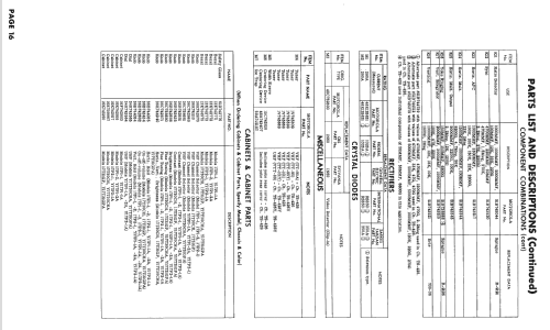 Y17T31GPA Ch= TS-428Y; Motorola Inc. ex (ID = 2502787) Fernseh-E