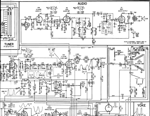 Y19K11W Ch= TS-435Y; Motorola Inc. ex (ID = 1446136) Televisore